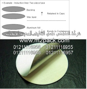 تكوين  طبه اللحام الاندكشن