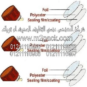 حشوات طبه لحام الاندكشن التى نقدمها نحن شركة المهندس منسي